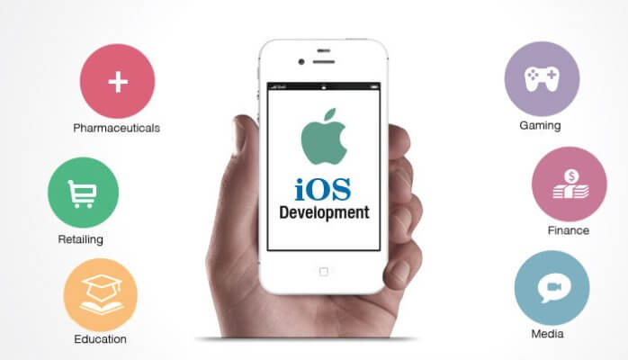Hire iPhone And Flutter App Developers From Software Development Company